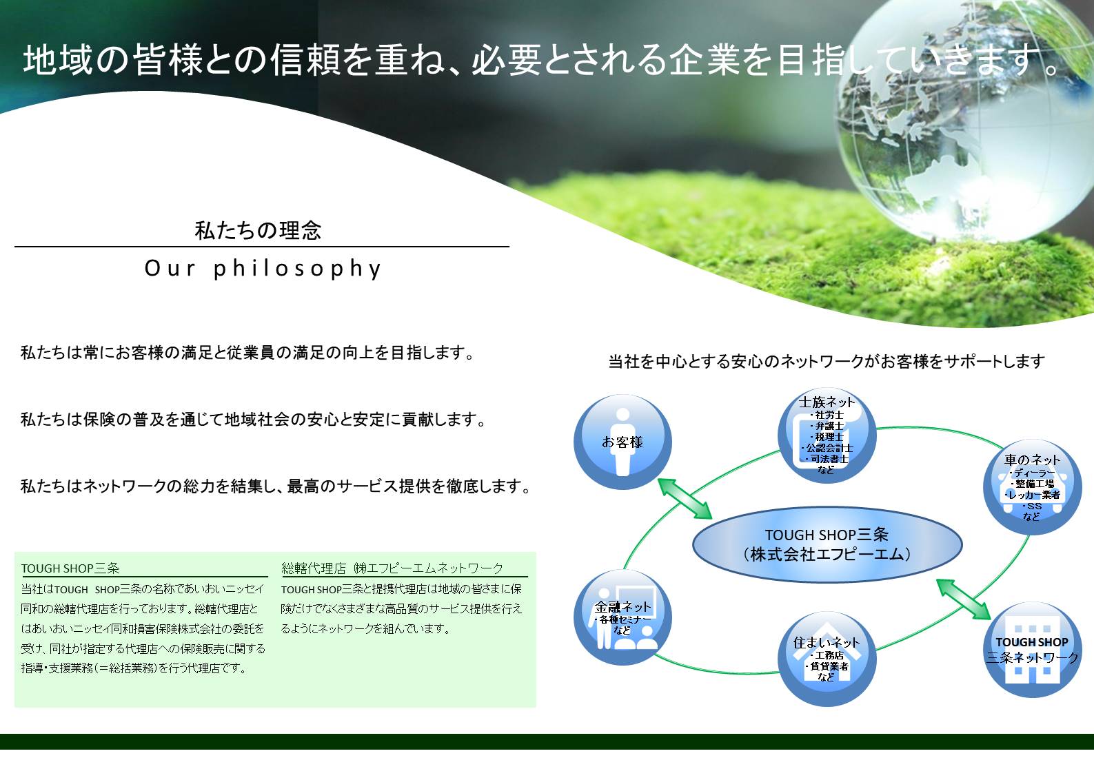 エフピーエムのネットワーク 株式会社エフピーエム